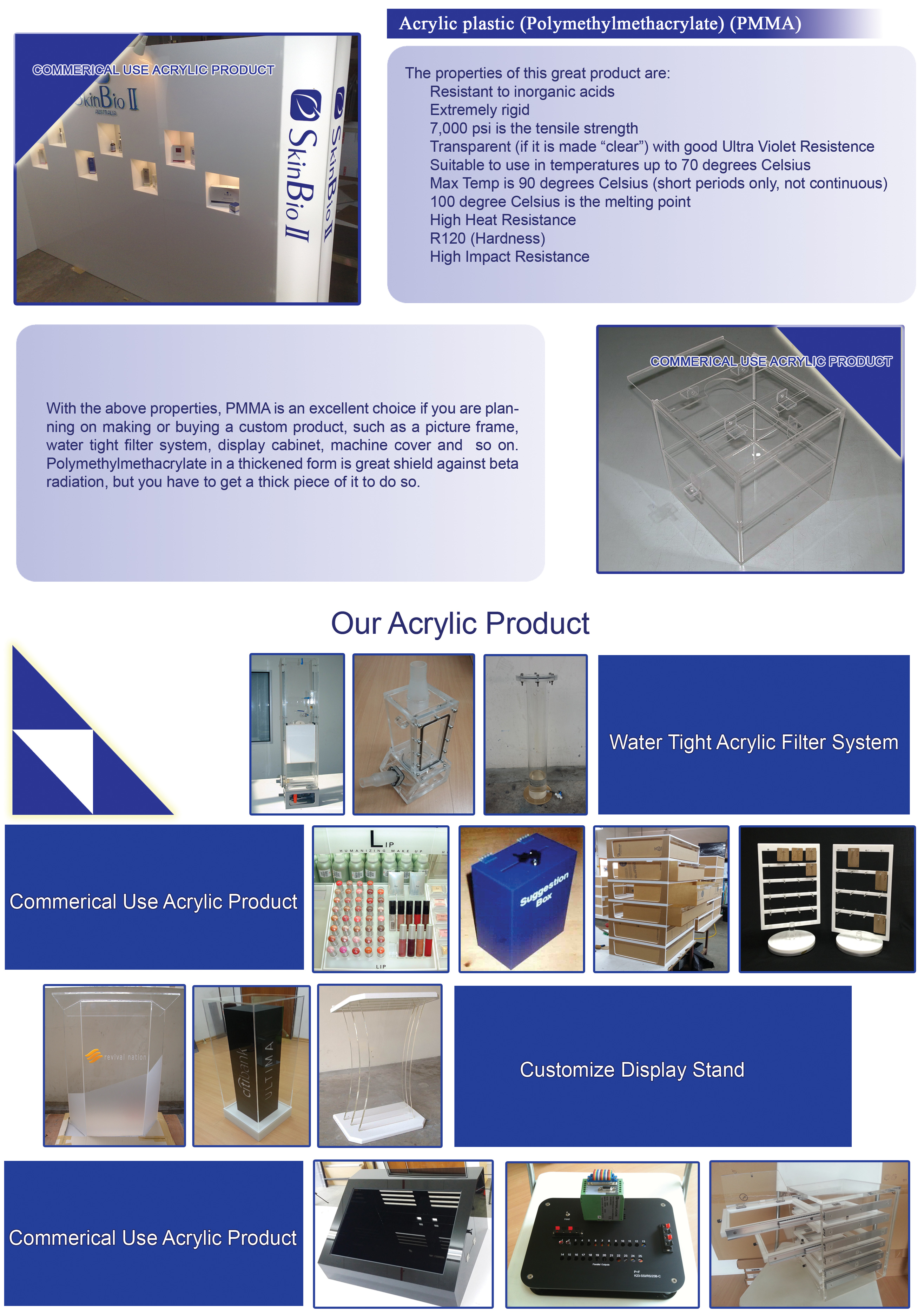 acrylc product